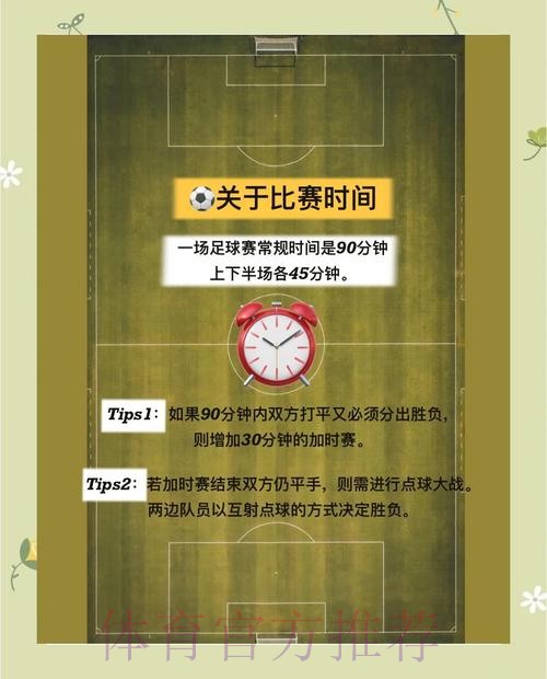 世界杯预测技巧官方指南 世界杯预测技巧官方指南