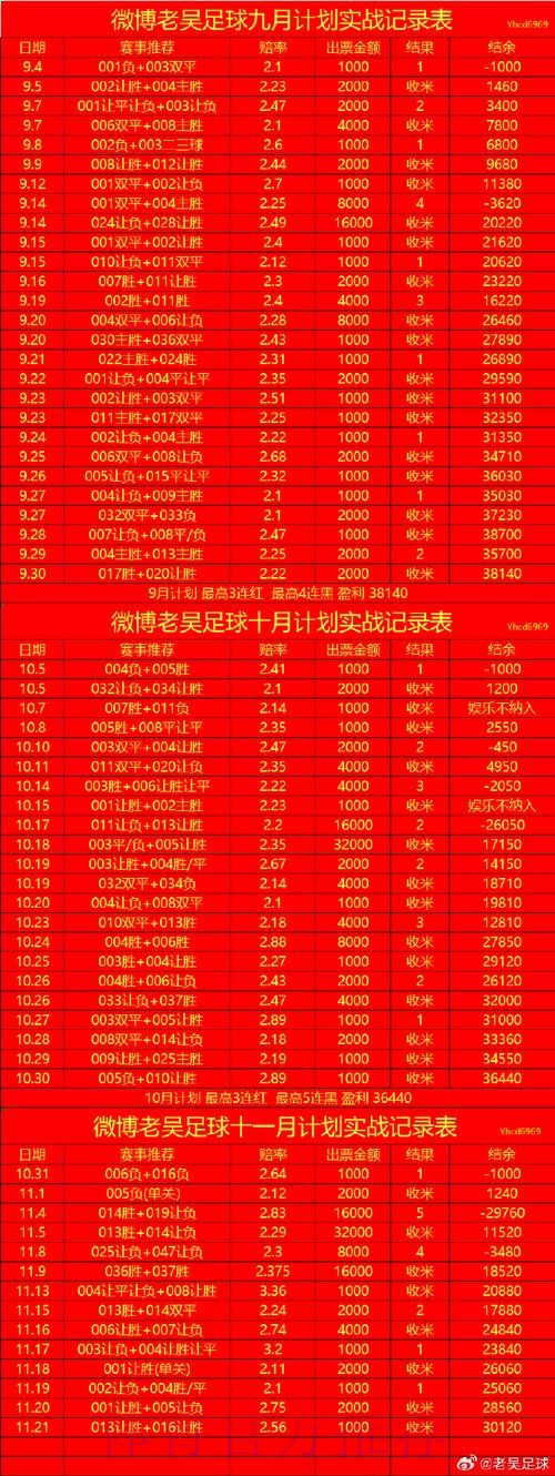 世界杯滚球实时官方平台全攻略